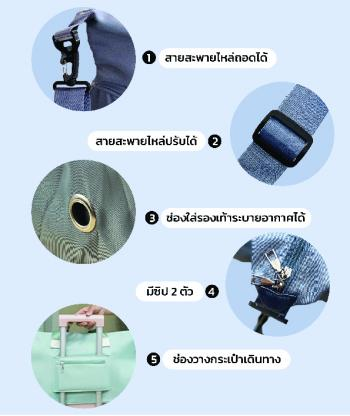 4358-11 กระเป๋าเดินทางสะพายข้างTRUMQ ภาพที่ 11